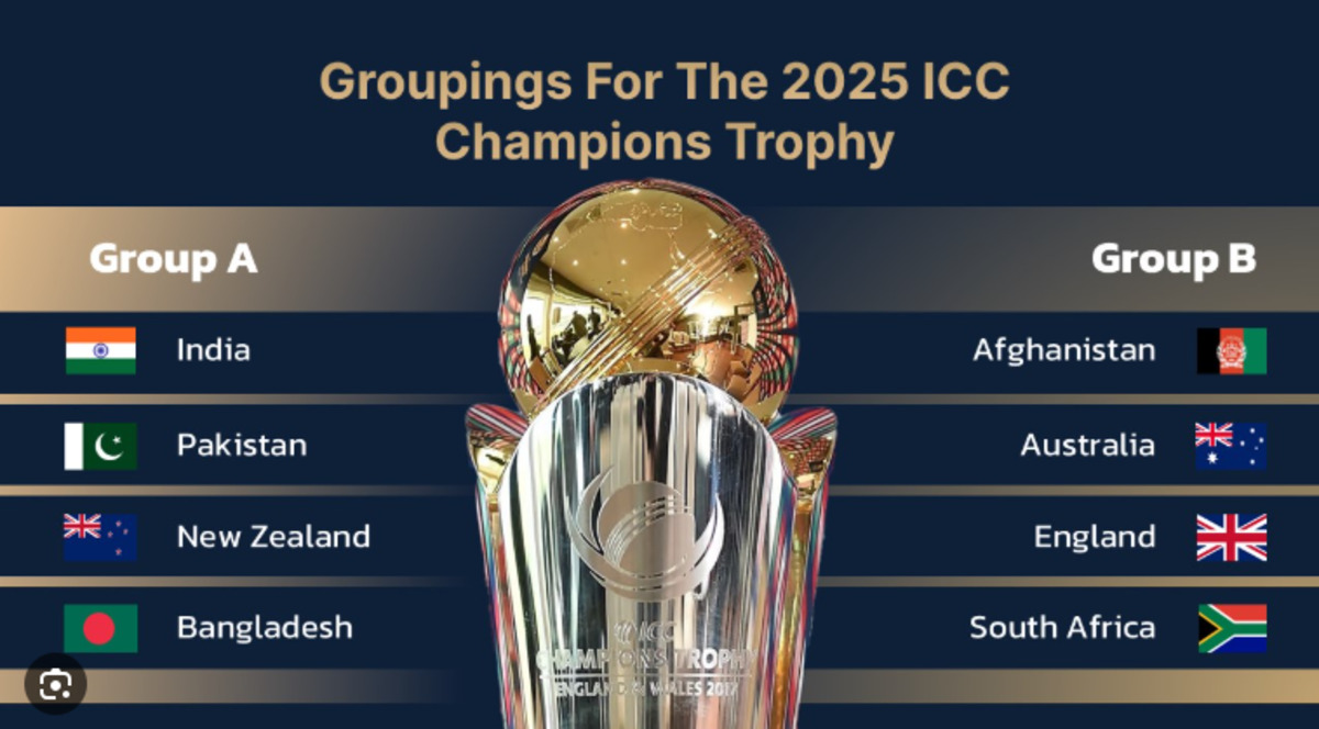 The Road to Glory: ICC Champions Trophy 2025