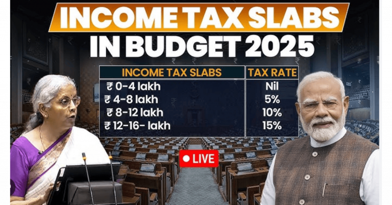 Union Budget 2025 Now: Major Announcements And Tax Reforms