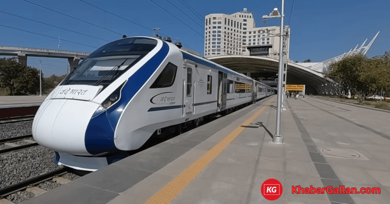 Vande Bharat Express 2025 Now